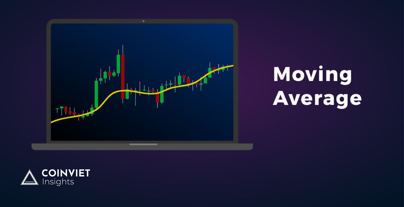 Đường trung bình trượt lũy thừa DEMA Double Exponential Moving Average là  gì Công thức tính DEMA