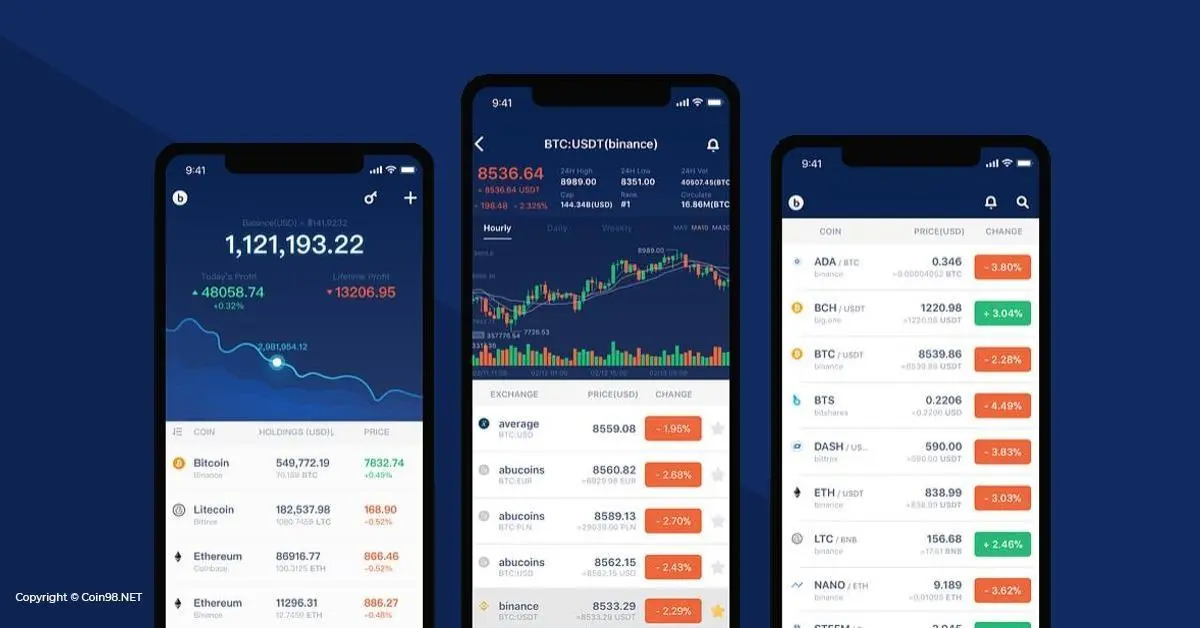 Api San Hướng Dẫn Liên Kết API sàn giao dịch với BitUniverse