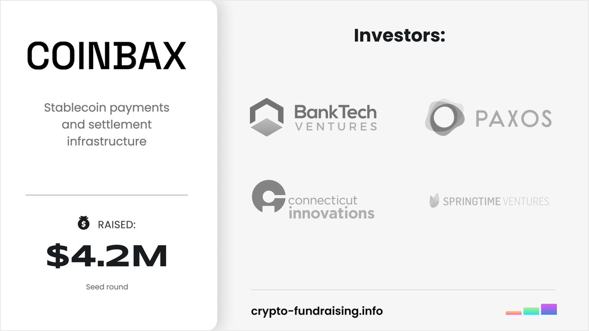 Coinbax là gì? Hạ tầng đáng tin cho việc thanh toán bằng stablecoin